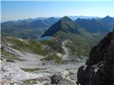 Obertauern - Zehnerkarspitze